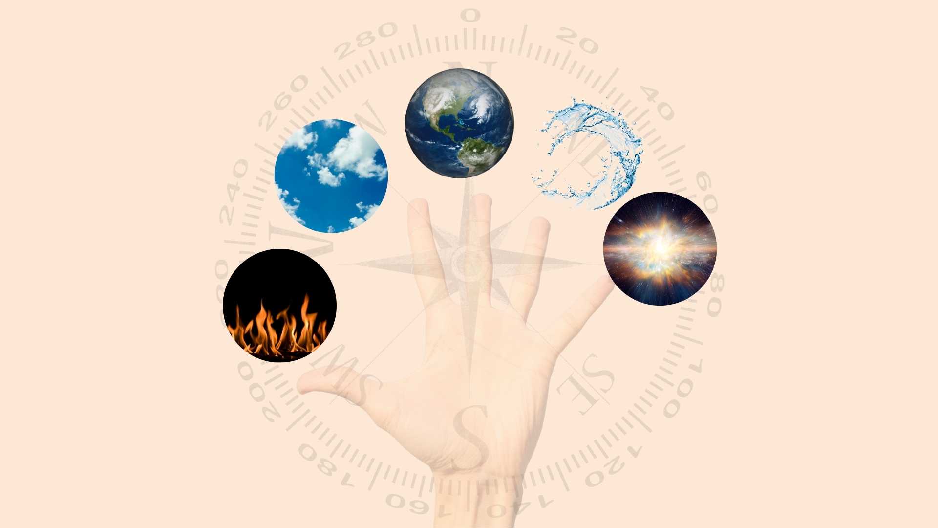 Vastu Shashtra_Five elements and Human Body